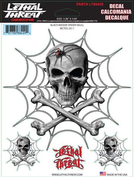 Black Widow Spider Skull