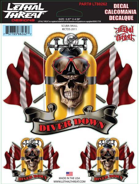 Scuba Skull